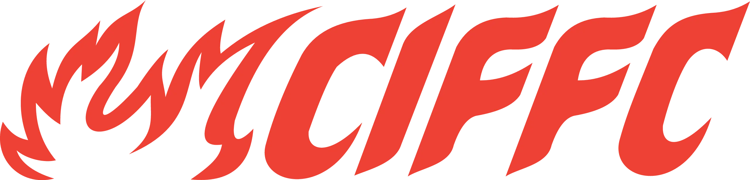 CIFFC Canadian Interagency Forest Fire Centre
